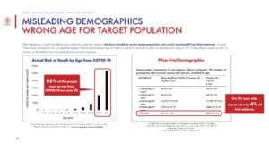 CCCA wrong age for target group